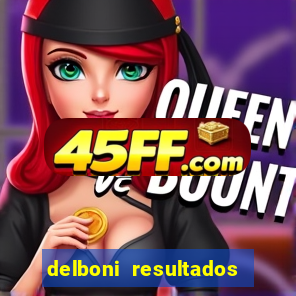 delboni resultados de exames